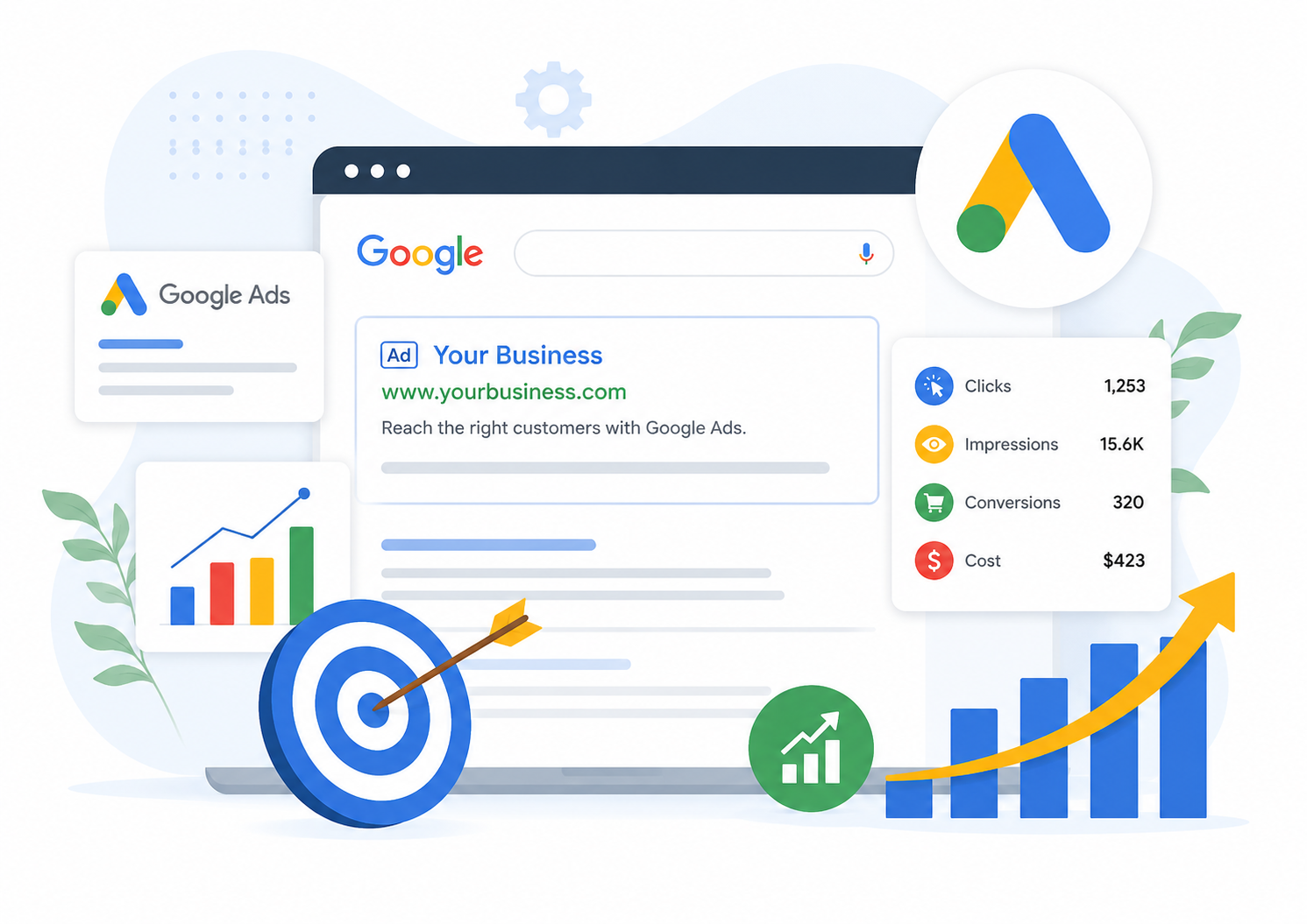 google ads